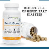 Buy 3 Bottles of Multi B Neuropathy Formula, Get 1 Bottle of BenfoBoost For Free (Help Preventing Hereditary Diabetes) - BenfoComplete